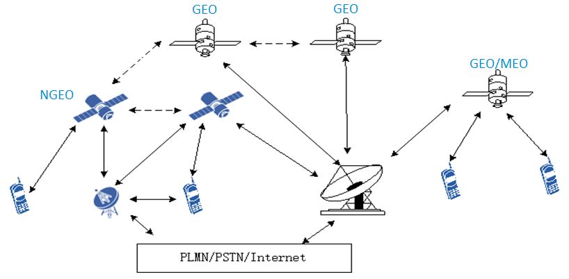 中興通訊 6G移動通信網絡愿景、挑戰與關鍵技術