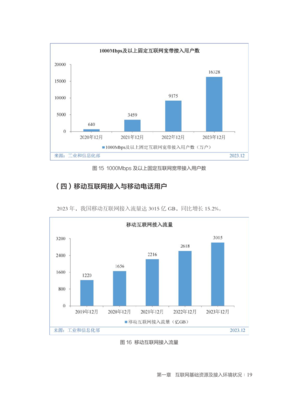 CNNIC第53次報(bào)告揭示中國互聯(lián)網(wǎng)接入服務(wù)發(fā)展現(xiàn)狀與趨勢